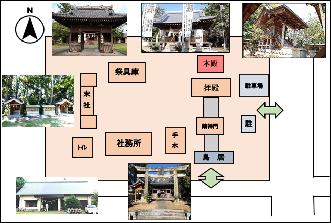 津毛利神社　境内全体図